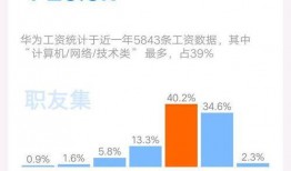 新闻爆料有收入吗现在,揭秘网络爆料背后的经济利益